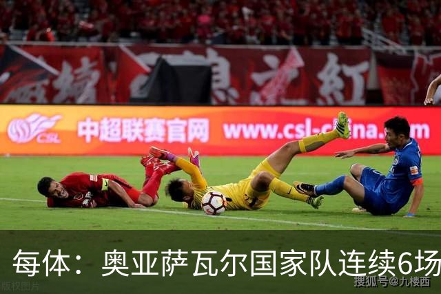 每体：奥亚萨瓦尔国家队连续6场进球，他可以成为莫拉塔接班人